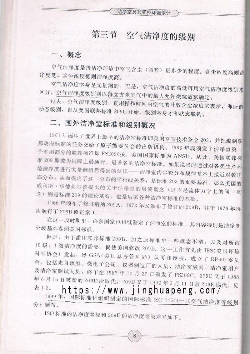 空氣潔凈度級(jí)別標(biāo)準(zhǔn)、概念摘自《潔凈室及期受控環(huán)境設(shè)計(jì)》一書。