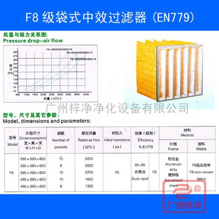 F8袋式中效空氣過濾器-f8中效袋式過濾器規(guī)格尺寸、風量、阻力及技術參數(shù)
